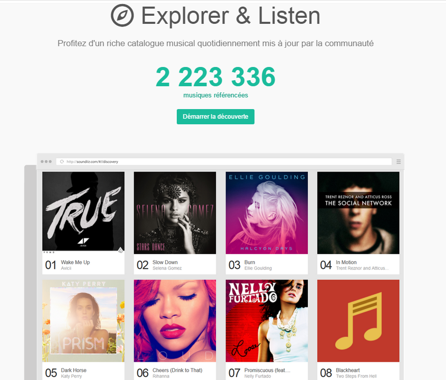 Sie haben in einem Moment völliger Verwirrtheit eine Playlist bei einem unserer mittelmäßiger Kollegen erstellt und möchten diese nun auf Qobuz hören? Das ist ab sofort mit SOUNDIIZ möglich!