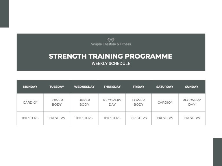 Gym Strength Training Programme