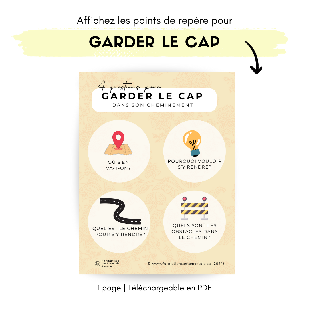 Affiche « Garder le cap » — Formation santé mentale & emploi