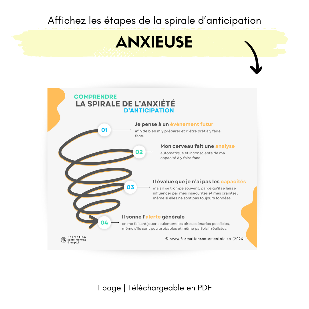8 Bandes Sensorielles Antidérapantes Pour Soulager L’anxiété Et La Concentration – Texture Bossellée, Design Mignon – Fidget Zen S7