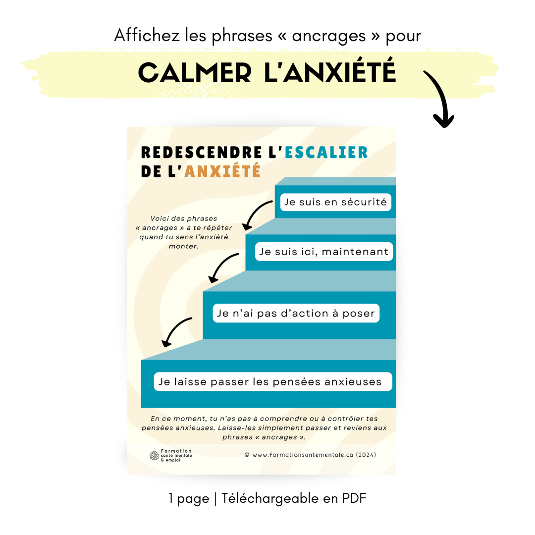 Affiche « Escalier de l'anxiété » — Formation santé mentale & emploi