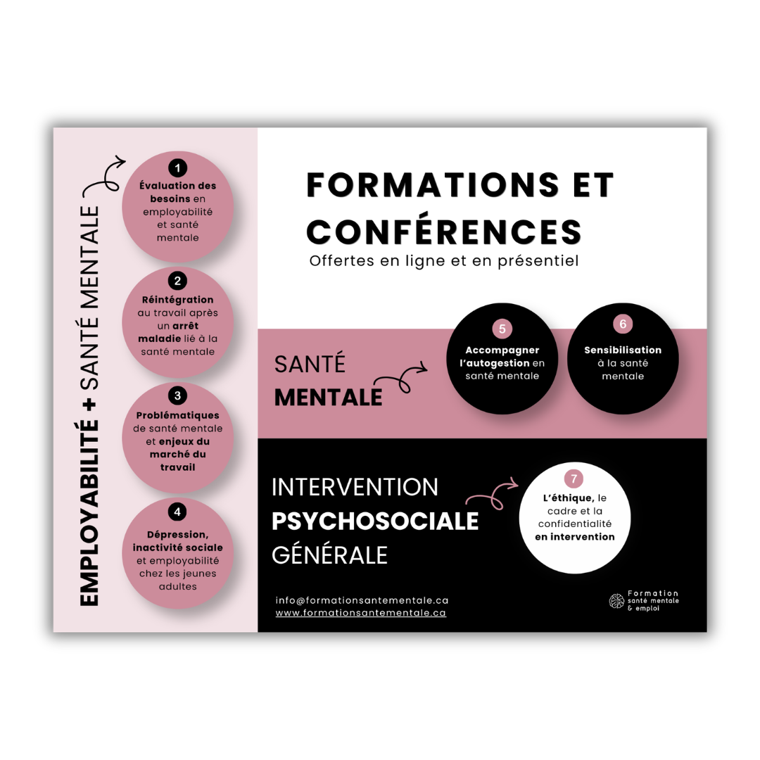 Catalogue des formations