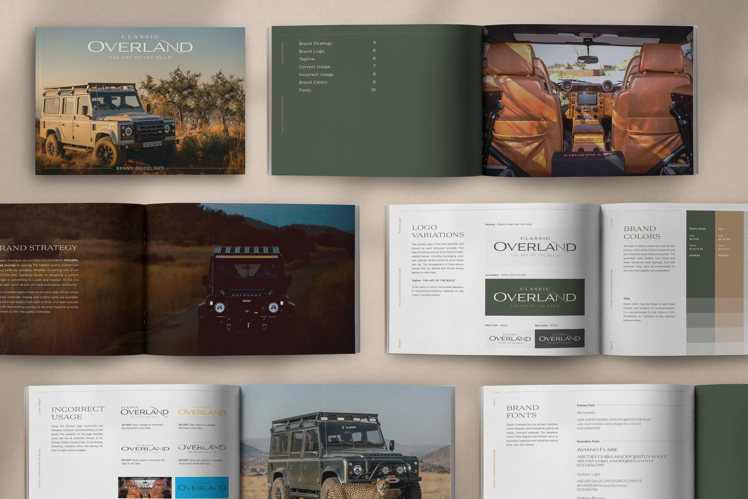 24-TBAOH-2546-ClassicOverland-BrandBook.jpg
