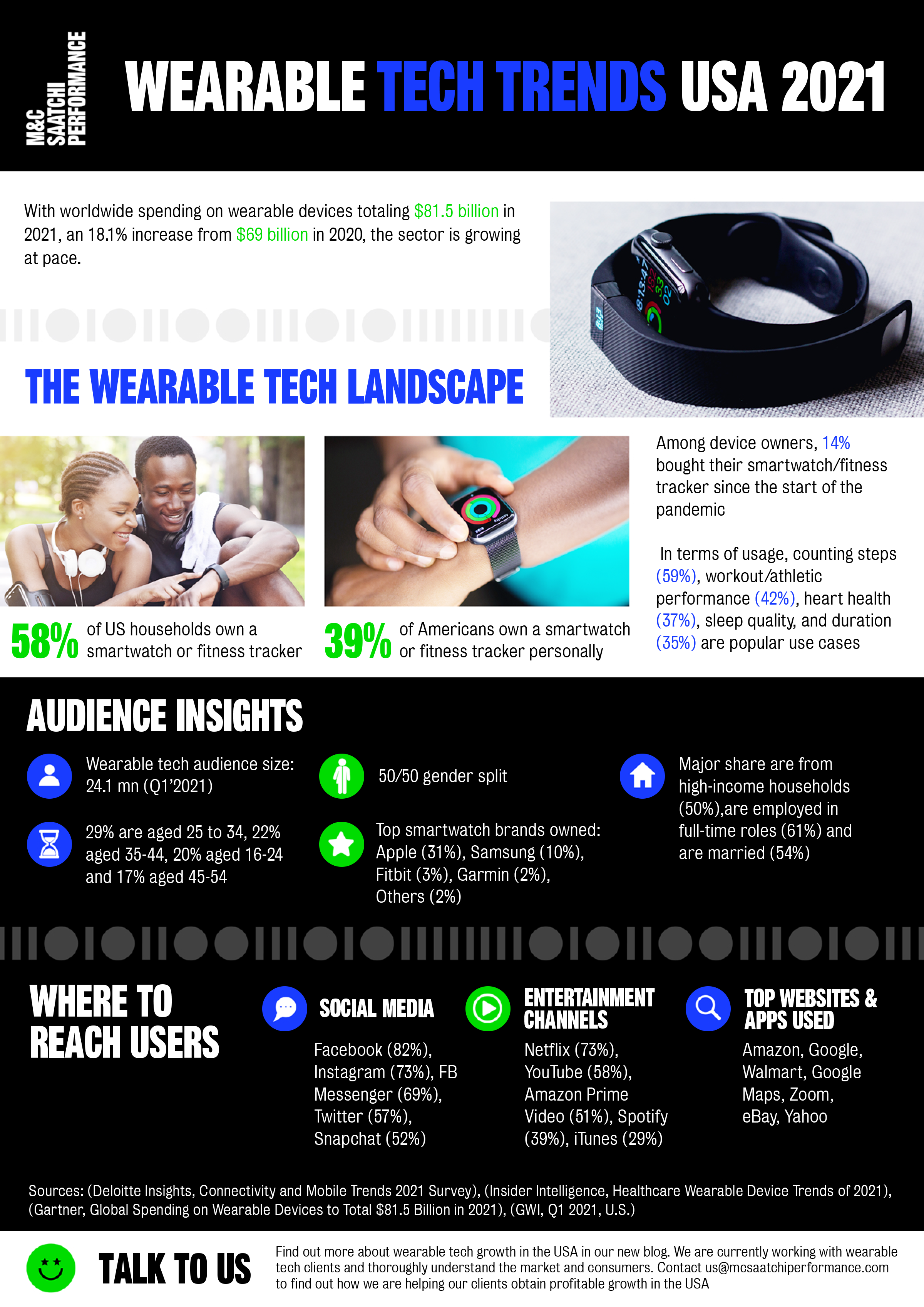 Wearable_Tech.png