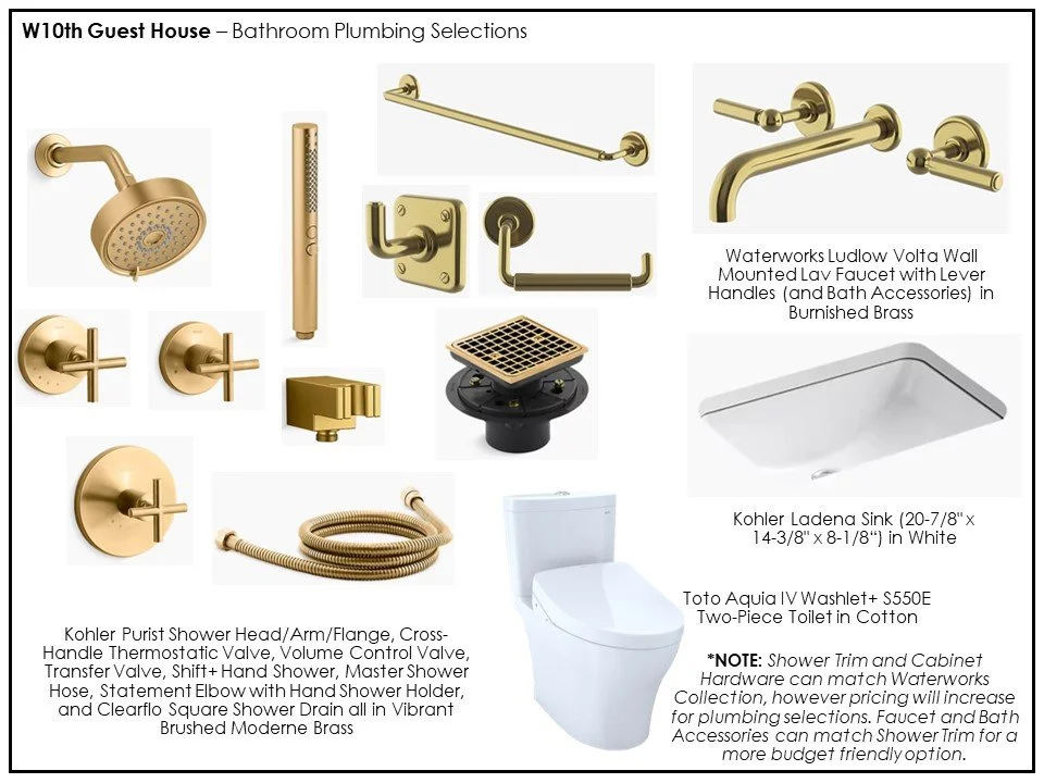 Bathroom Plumbing Package