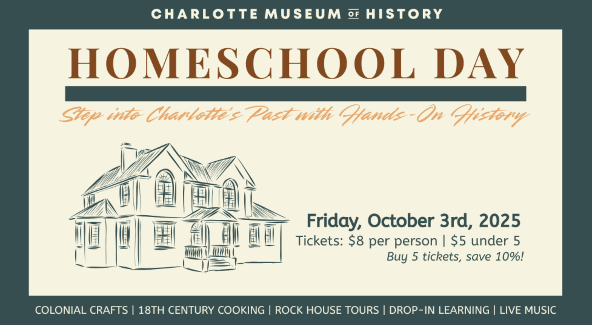 Charlotte Museum of History Homeschool Day