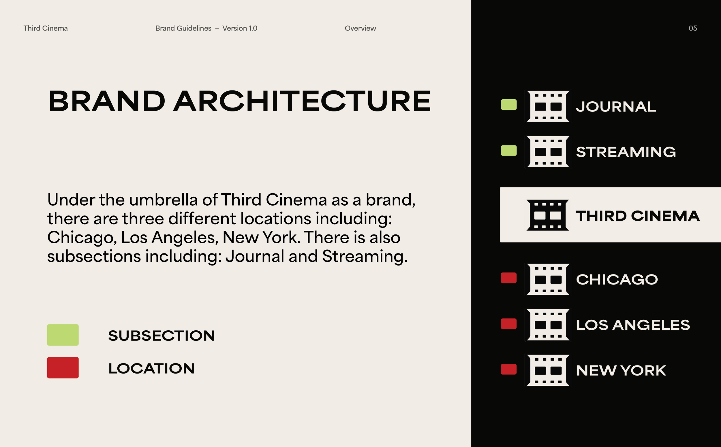 FINAL C1 BRAND STYLE GUIDE5.png