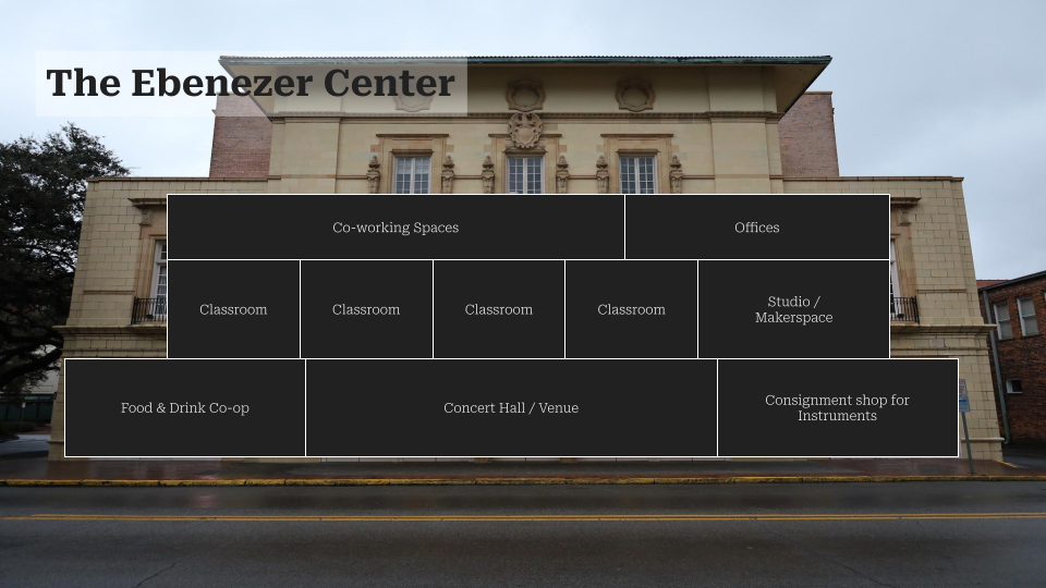 Ebenezer Center - Site Overview (6).png