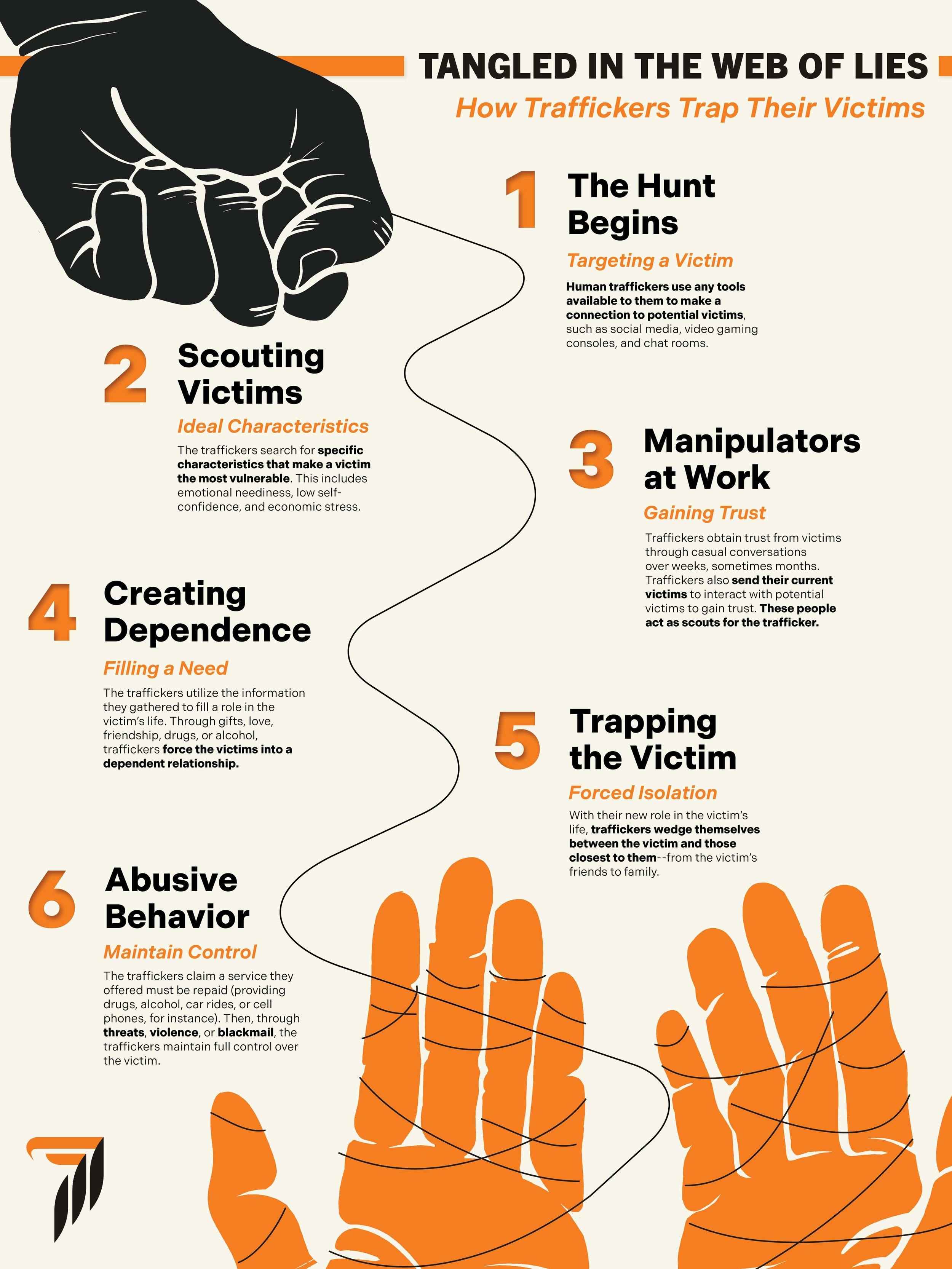 Infographic Design: Noting the Signs