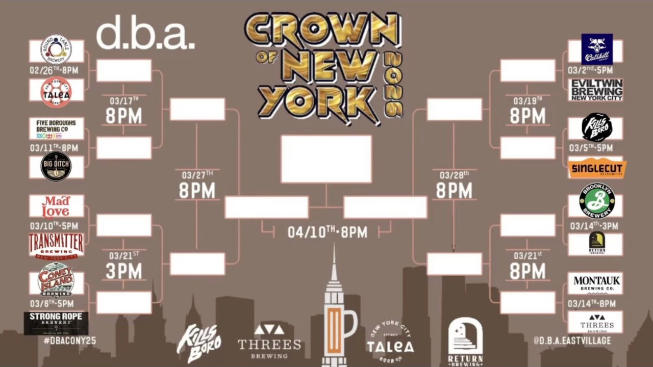 Off-Site: Crown Of NY Beer Battle Tournament 