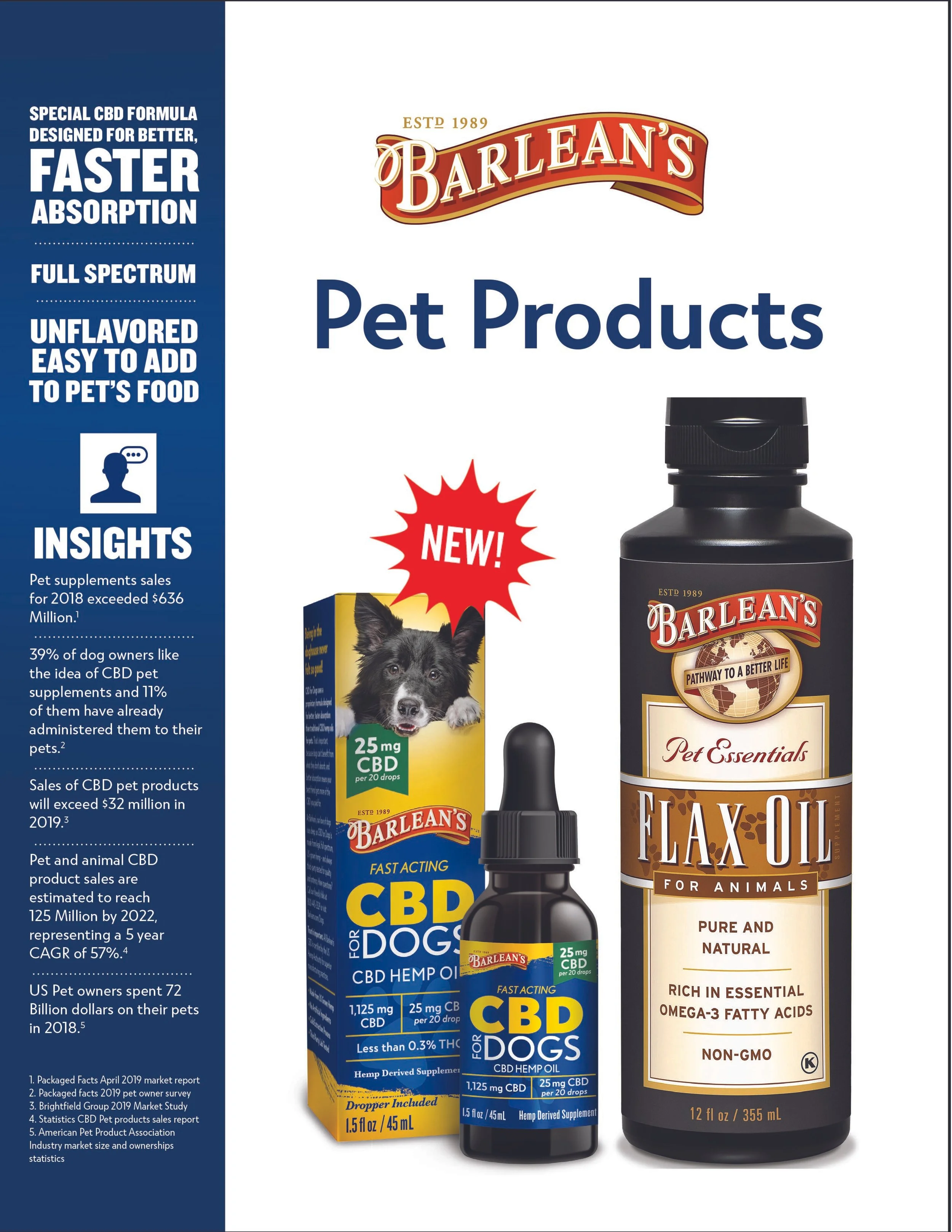 LIT-10039v1 Pet RSS 112019-1.jpg