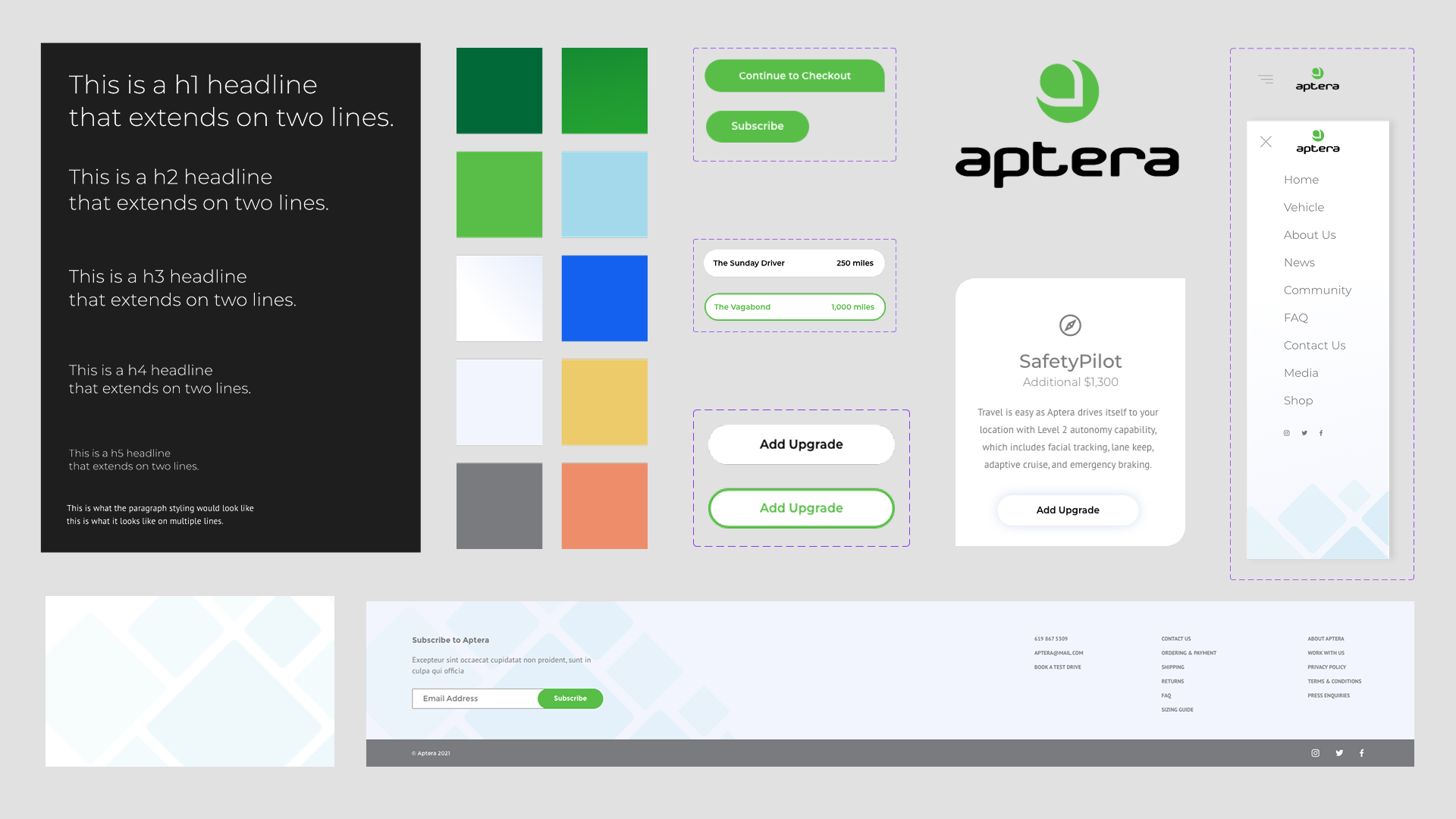 A simplified style tile and components library for the RFP response