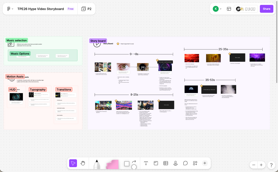 A screengrab of the TPE Storyboard for the Hype Video for attendees featured in Figjam