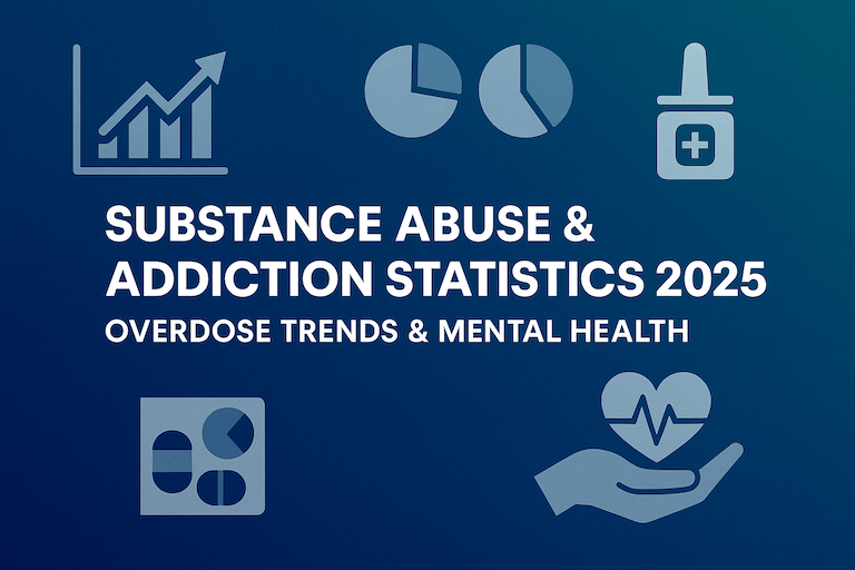 Substance Abuse & Addiction Statistics 2025: Overdose Trends & Mental ...