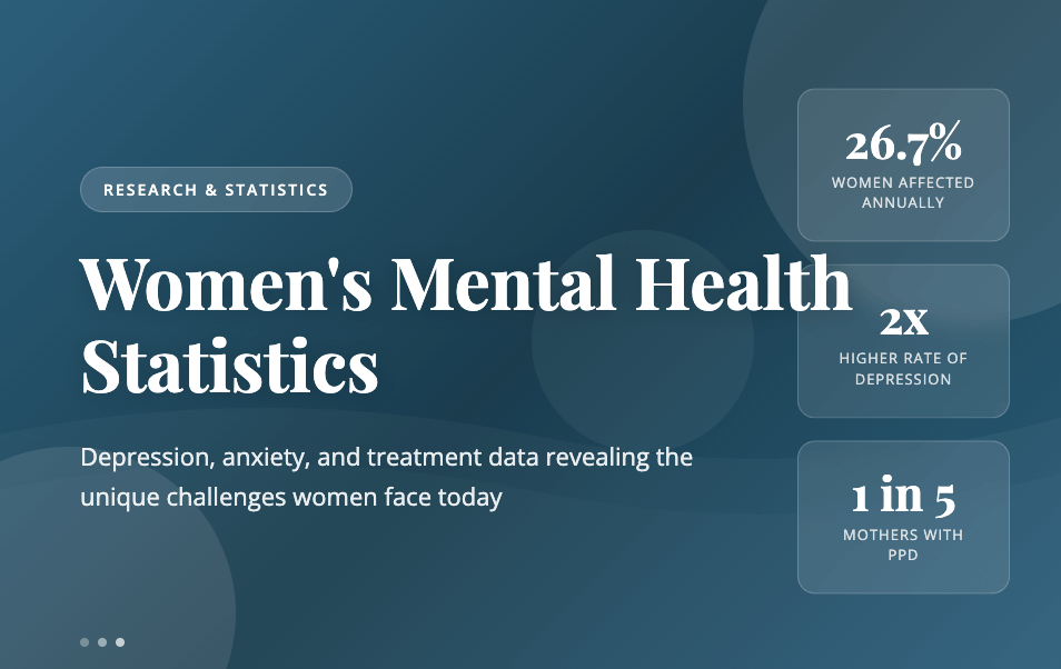 Women's Mental Health Statistics 2026: Anxiety, Depression &amp; Treatment Gaps