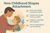 Secure Attachment Style: Signs, Examples, and How To Build It — South ...