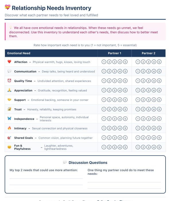 Couples Therapy Worksheets | 19 Relationship Communication & Connection Exercises