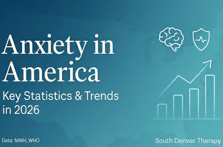 Anxiety in America cover with text key statistics and trends 2026