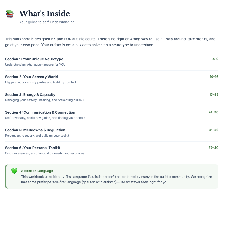 Understanding Your Autism Workbook - Whats Inside.png