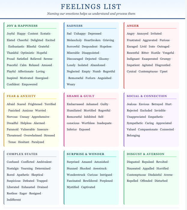 Feelings List cover.png