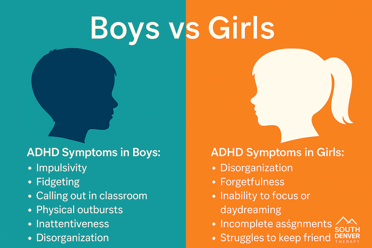 Child ADHD Symptoms – How to Spot the Signs & Support Your Child ...