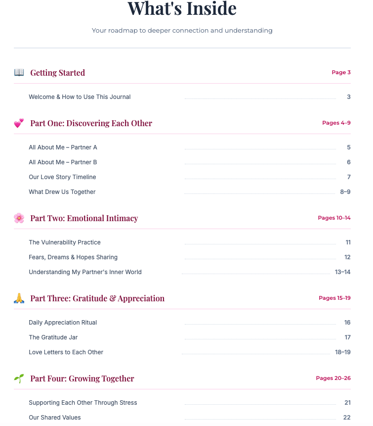 Couples Journal and Worksheets - Whats Inside 2026.png