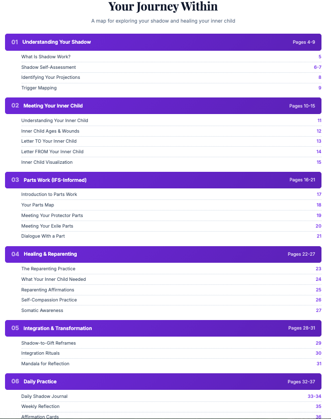 Shadow Work + Inner Healing Workbooks - Whats Inside.png