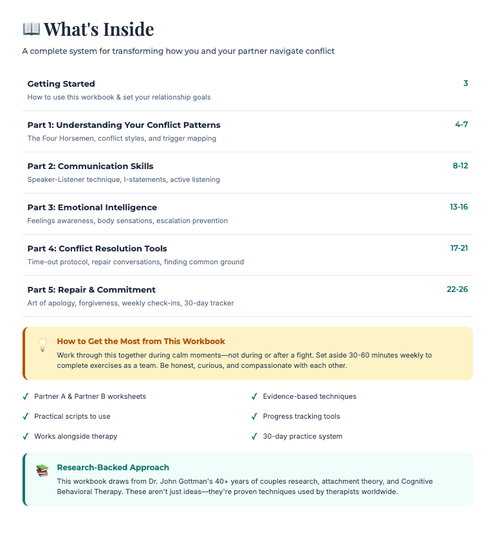 Free Therapy Resources - Download Free Tools — South Denver Therapy