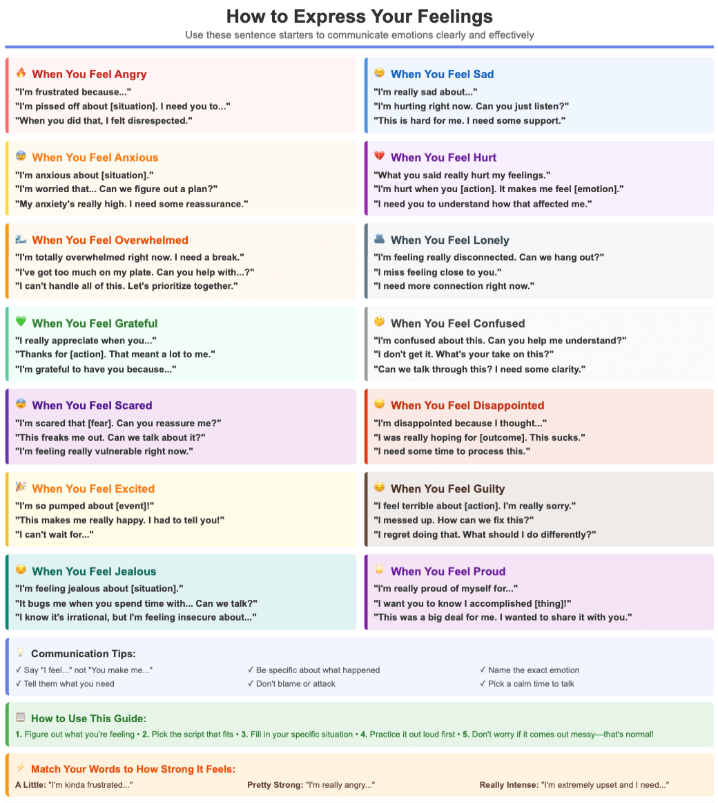 Feelings Communication Scripts.png