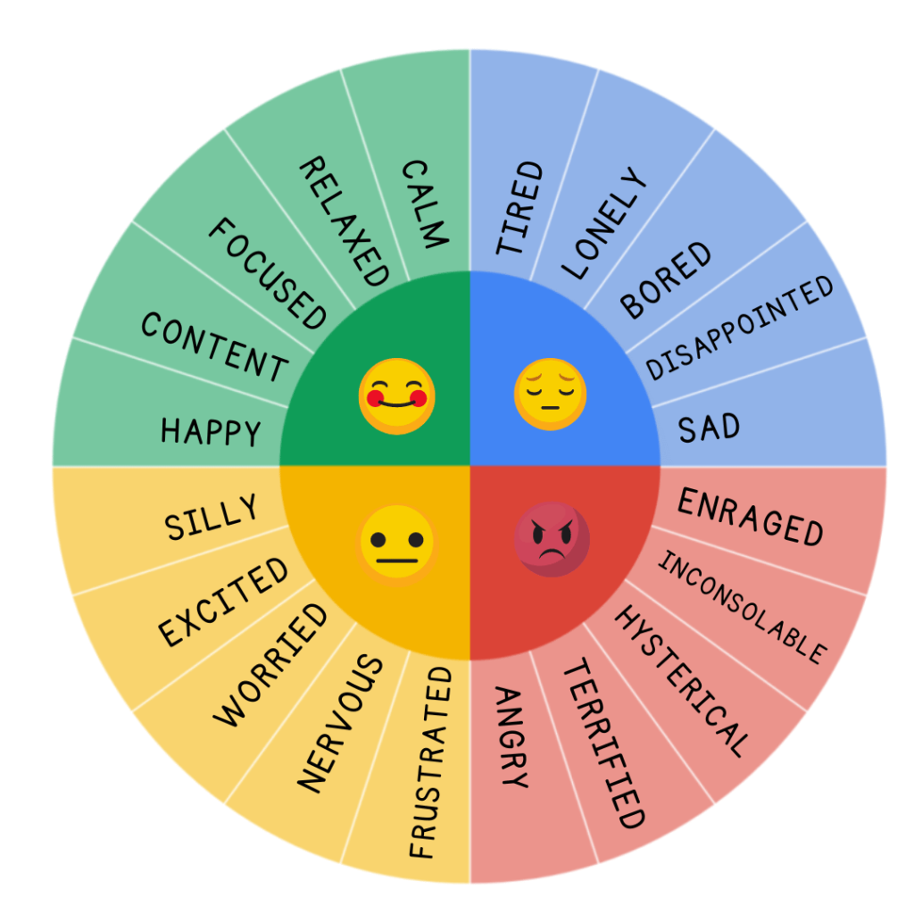 Feeling Inferior: A Guide To Your Emotions – WTUKKY