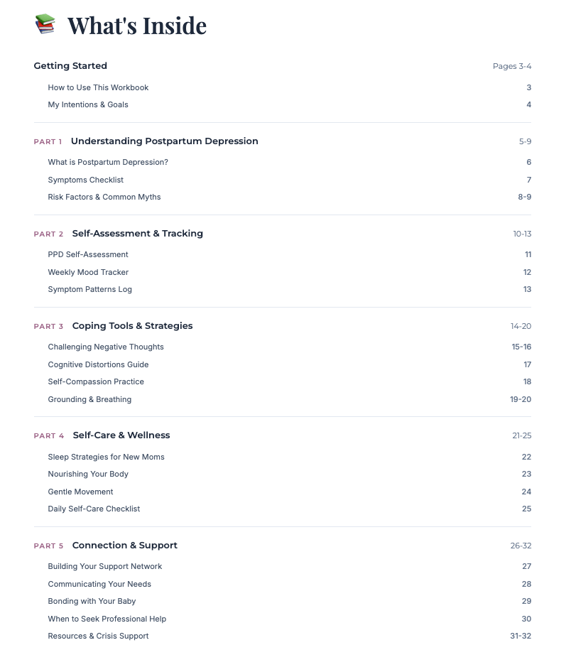 Postpartum Depression Workbook - Whats inside.png