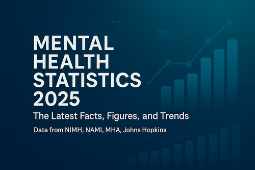 Mental Health Statistics 2025: Latest Prevalence, PTSD, Anxiety ...