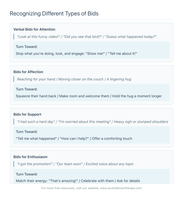 Daily Connection Guide 2.png