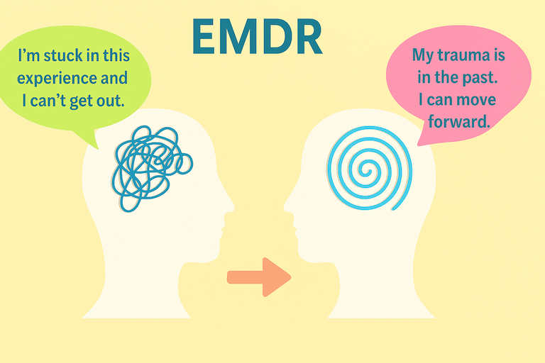 EMDR Therapy for PTSD | Effective Trauma Recovery Treatment — South ...