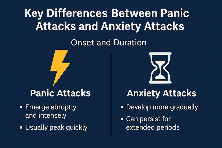 Penvic D Understanding Panic Attacks vs Anxiety Attacks — South Denver Therapy