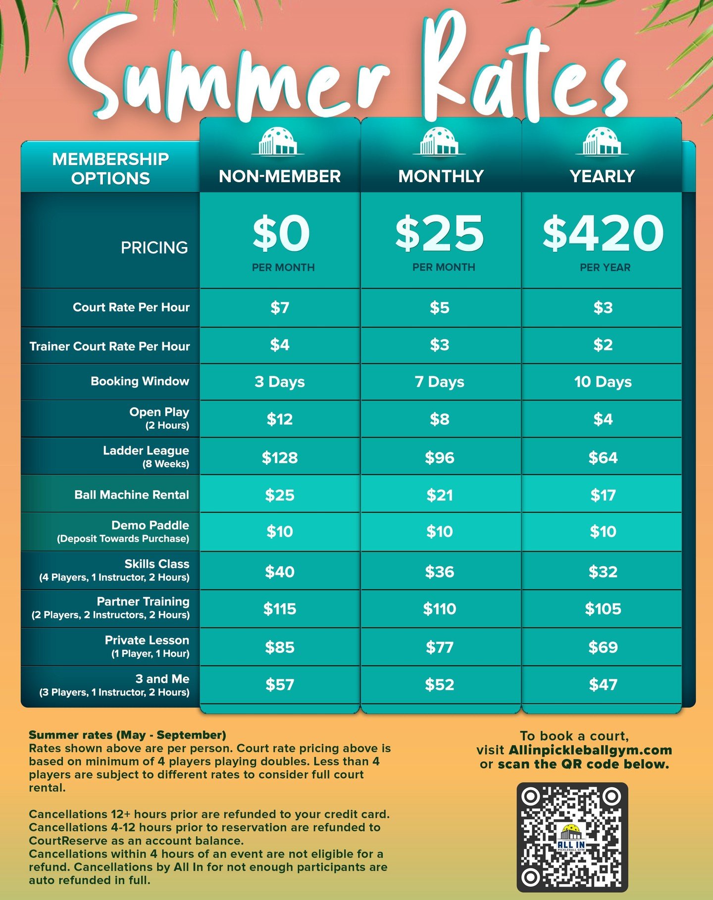 Save more 💸 with our Summer Rates starting in May!
Avoid battling the long waits, wind, rain, and glare from the sun. Annoyed of having to stop play because a stray ball rolls onto your court? We've got you covered with our 21' containment netting o