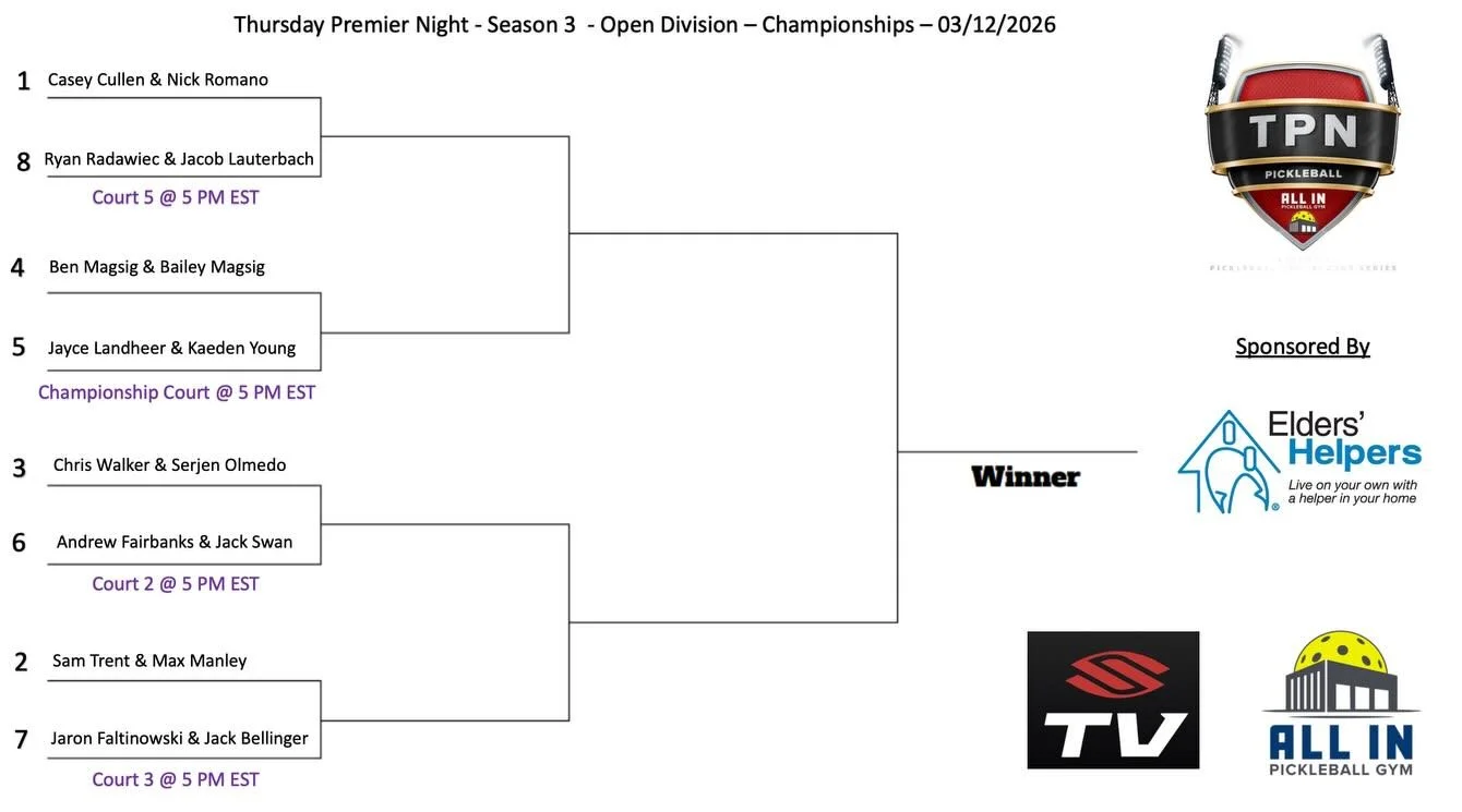 The Season 3 Thursday Premier Night Championships Sponsored by Elders Helpers are finally here! They begin Thursday March 12th starting at 5pm EST!

The championships for the Open Division, the Mixed Division and Women&rsquo;s Division will all be on