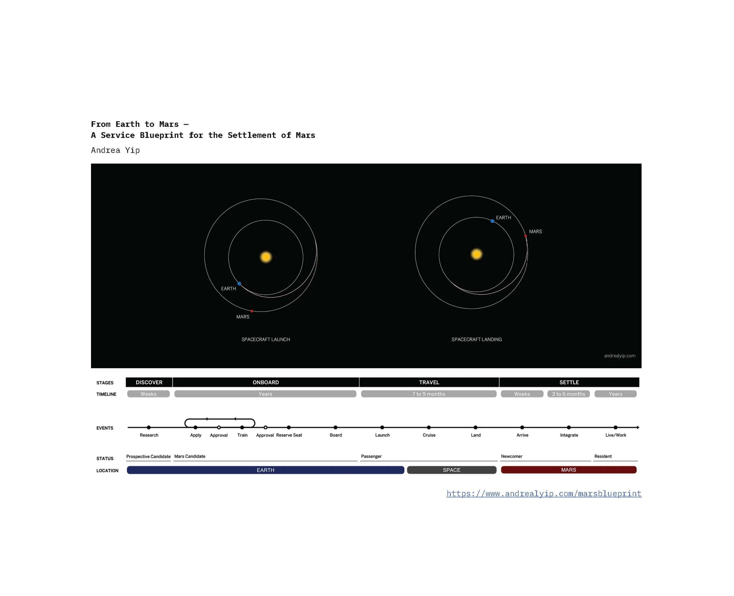 DfD_01_Page_11.jpg