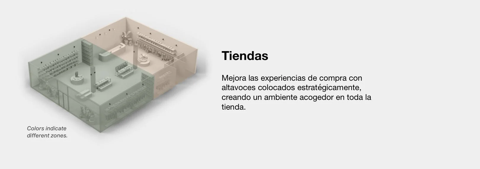 Representación de una tienda con diferentes zonas señaladas por colores, incluyendo estantes y áreas para la compra.