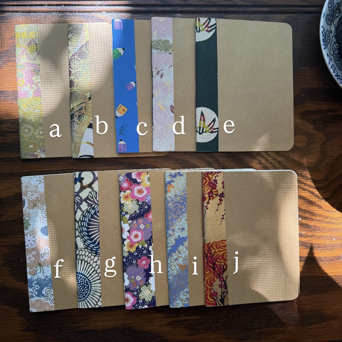 718BFC83-AFF6-4188-8A1A-C3B407BE3BA0_1_201_a.jpeg