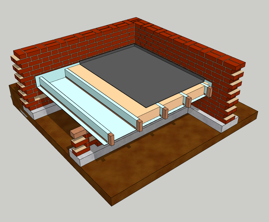 Curated visual reference: Floor Insulation Photo Inspiration