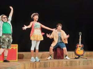 'Shakespeare for Kids' Pennsylvania Shakespeare Festival, July-August 2024