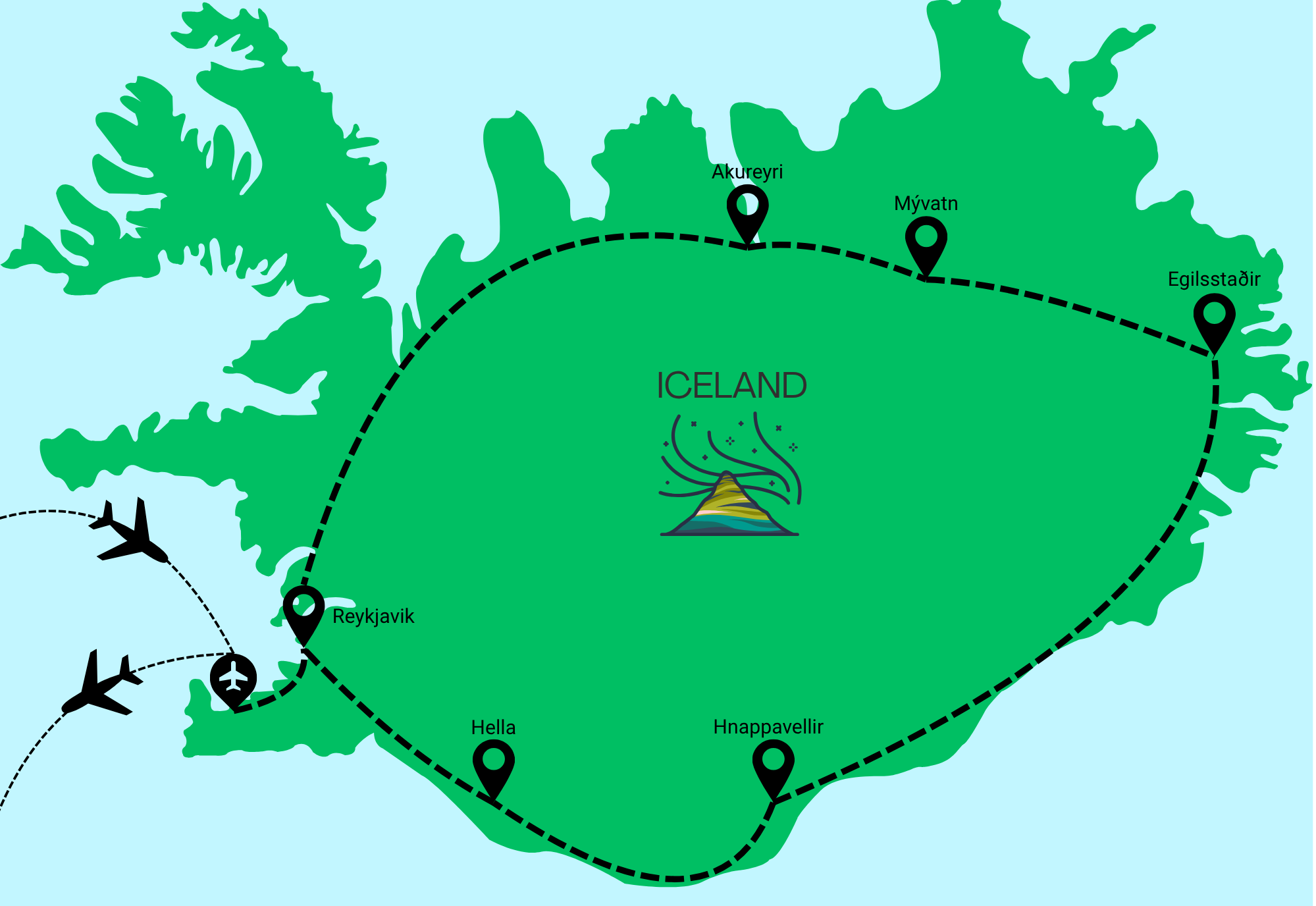 Map of Iceland showing various locations, including Akureyri, Myvatn, Egilsstaðir, Hella, and Hnappavellir, with icons of an airplane and a volcano.