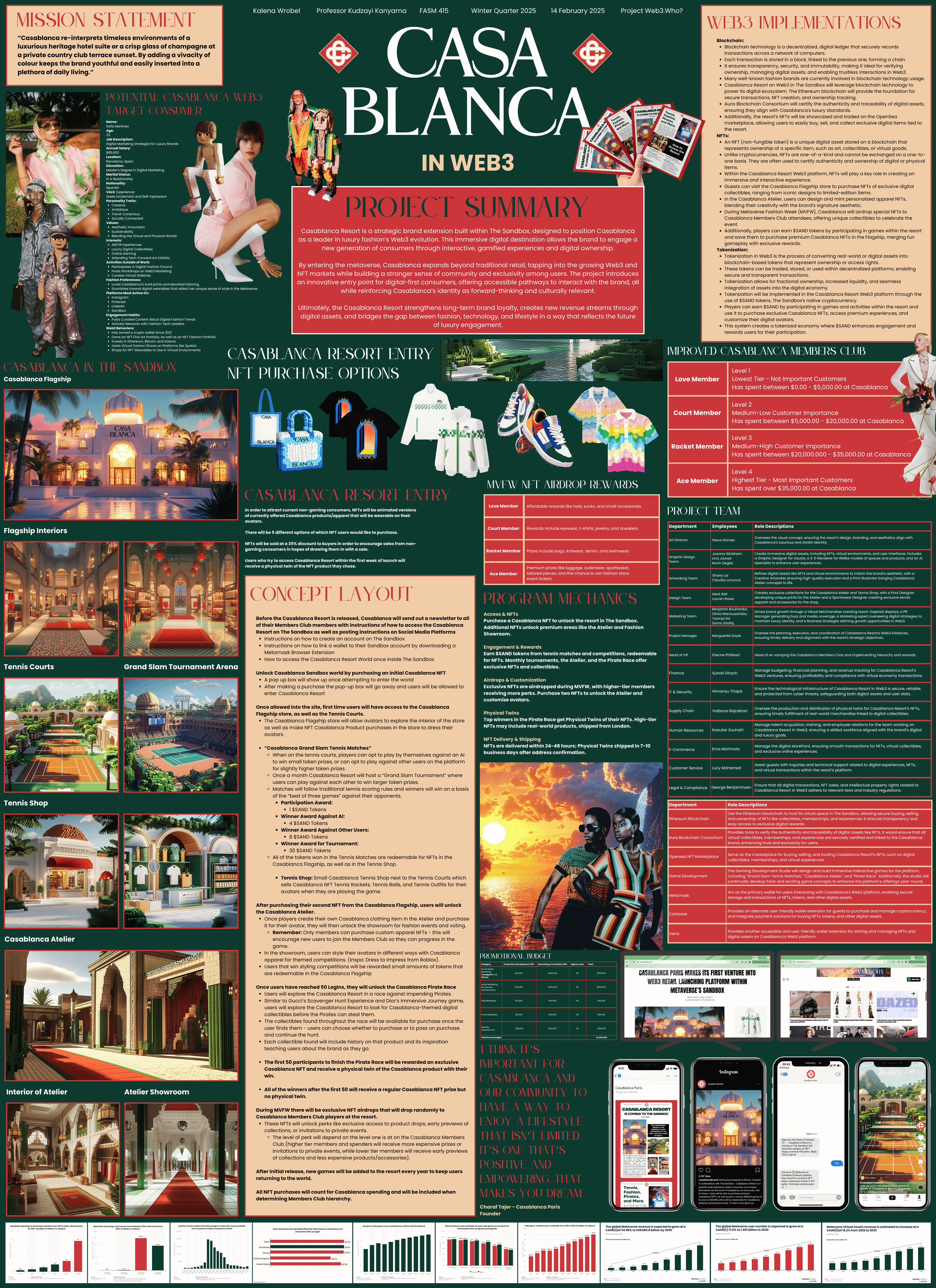 Casablanca Web3 Board (4).png