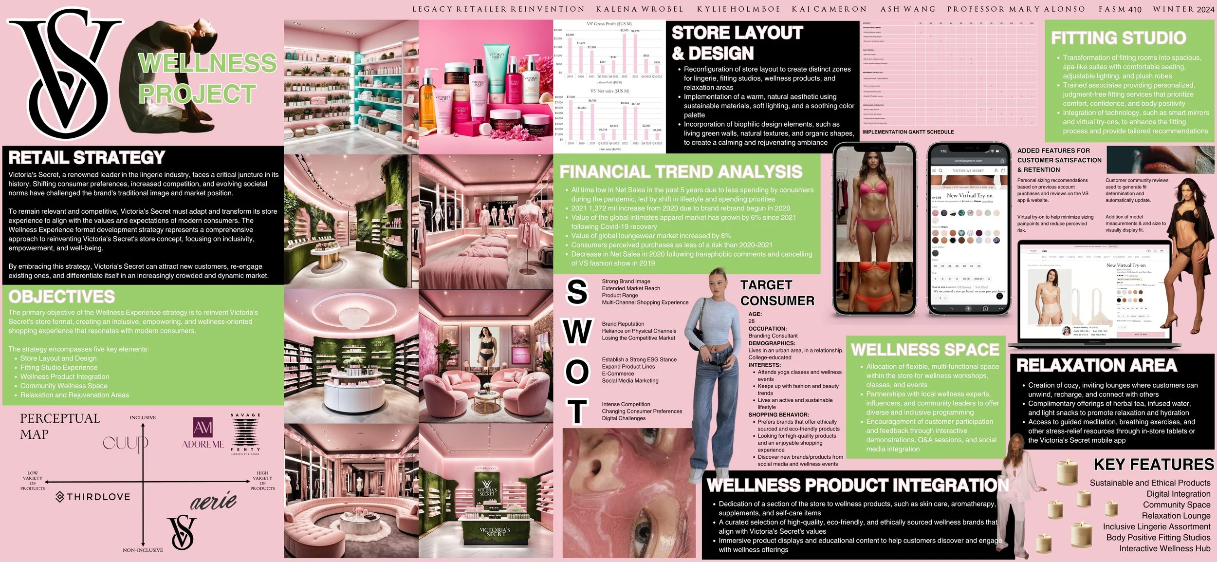 VS Wellness Experience Board.jpg