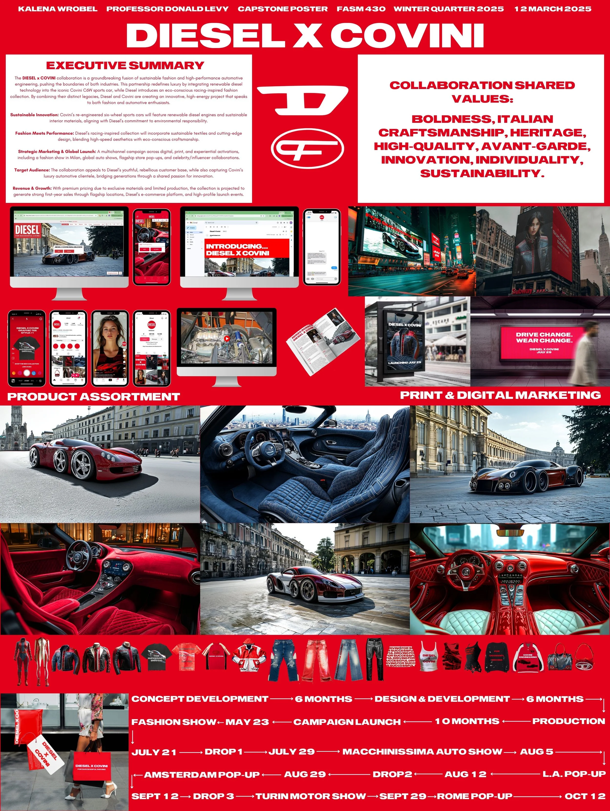 FASM 430 Capstone Poster Kalena Wrobel Winter Quarter 2025 Fixed.jpg