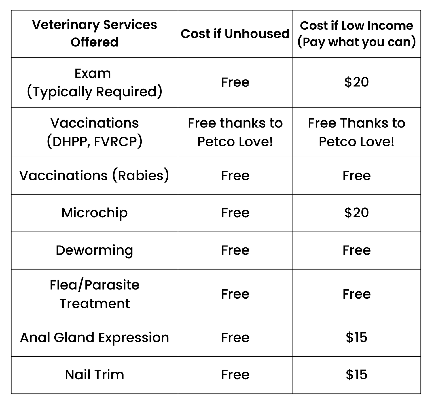 services-washington-health-outreach