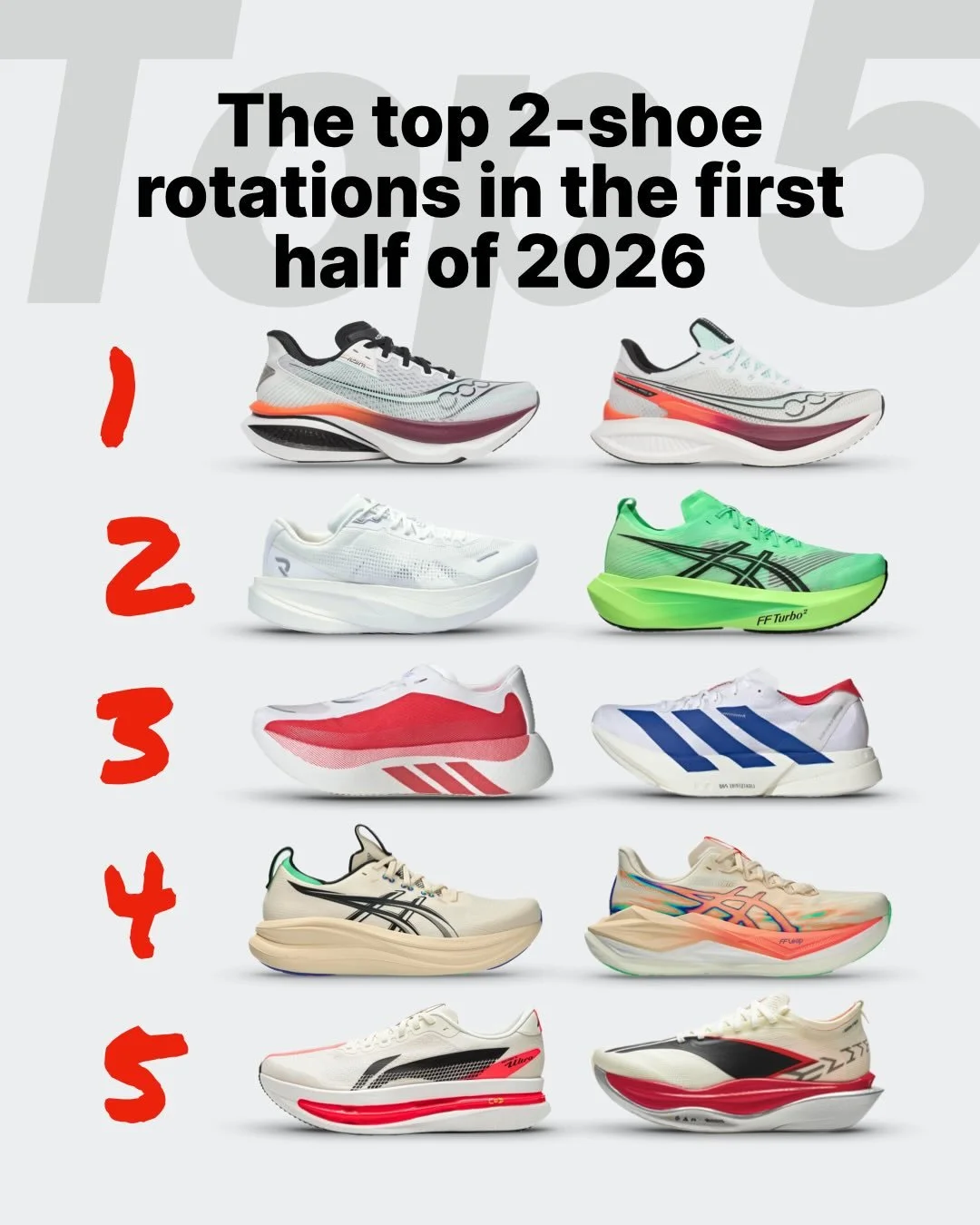The perfect 2-shoe rotation doesn&rsquo;t exist... or does it? 👟👟

We&rsquo;re halfway through 2026, and the landscape has shifted. Gone are the days of clunky daily trainers that feel like a chore compared to your race-day super shoes.

Whether yo