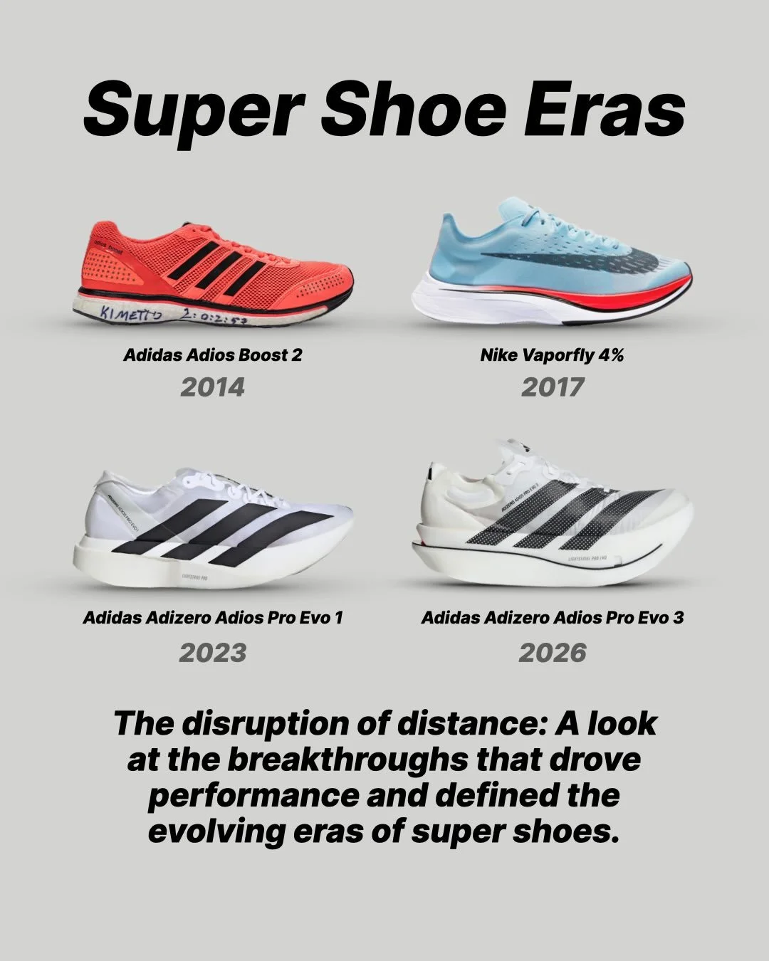 The disruption of distance: A look at the breakthroughs that drove performance and defined the evolving eras of super shoes.

🤙🏻