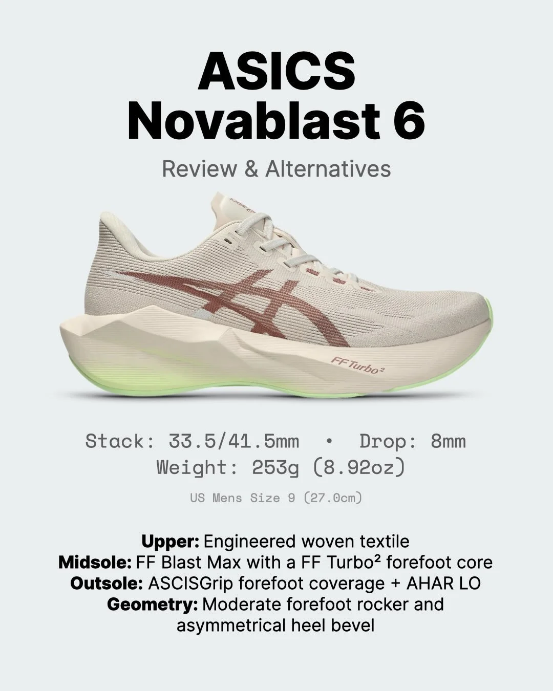 The @asicsrunning Novablast 6 balances cushioned protection with a stable, energetic performance. Swipe for the full breakdown of its dual-foam ride, geometric tooling, and how it compares to the competition.

Full review and more up on the YouTube C